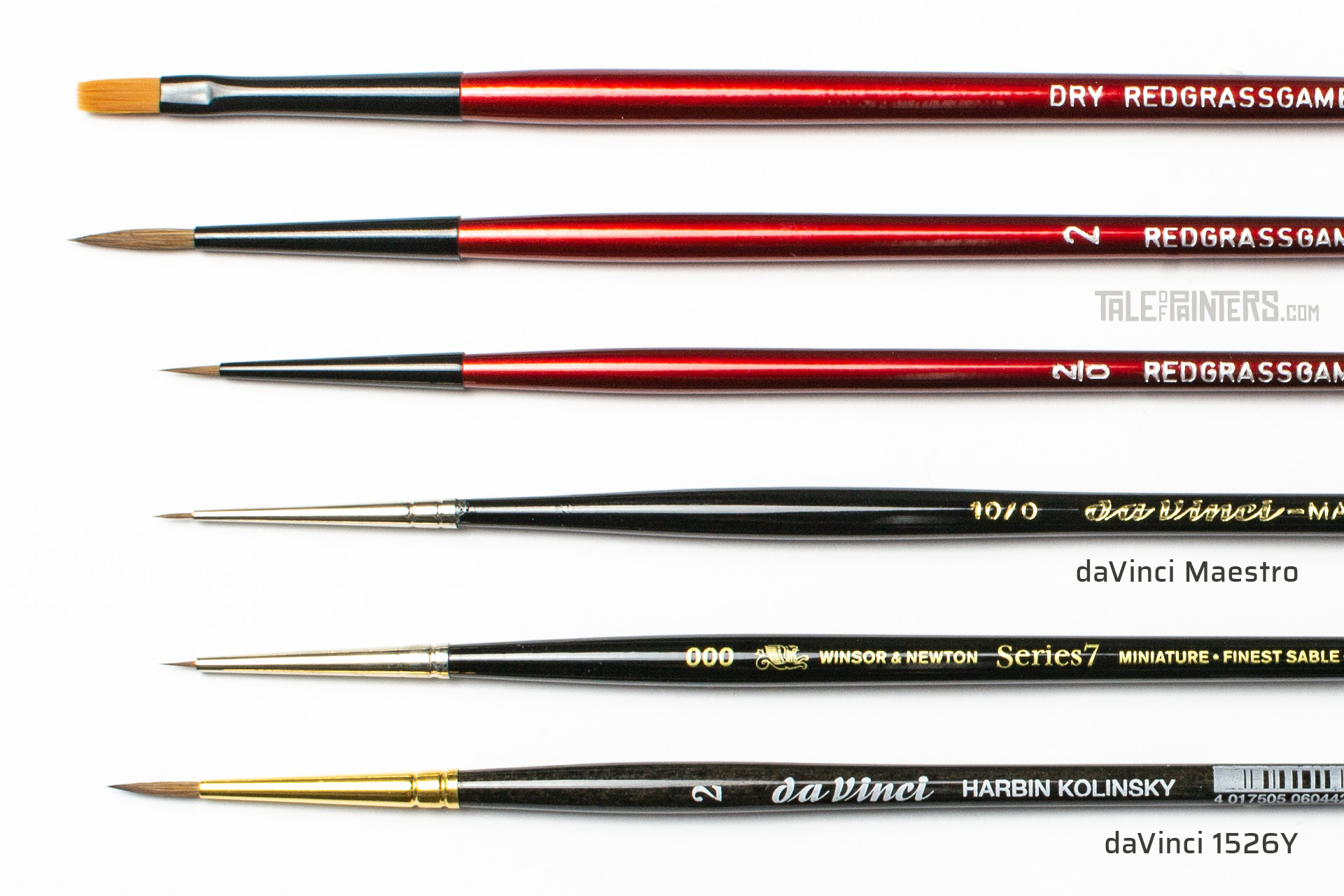 A comparison of Redgrass Games RGG Premium Brushes, daVinci Maestro and 1526Y, Winsor & Newton Series 7