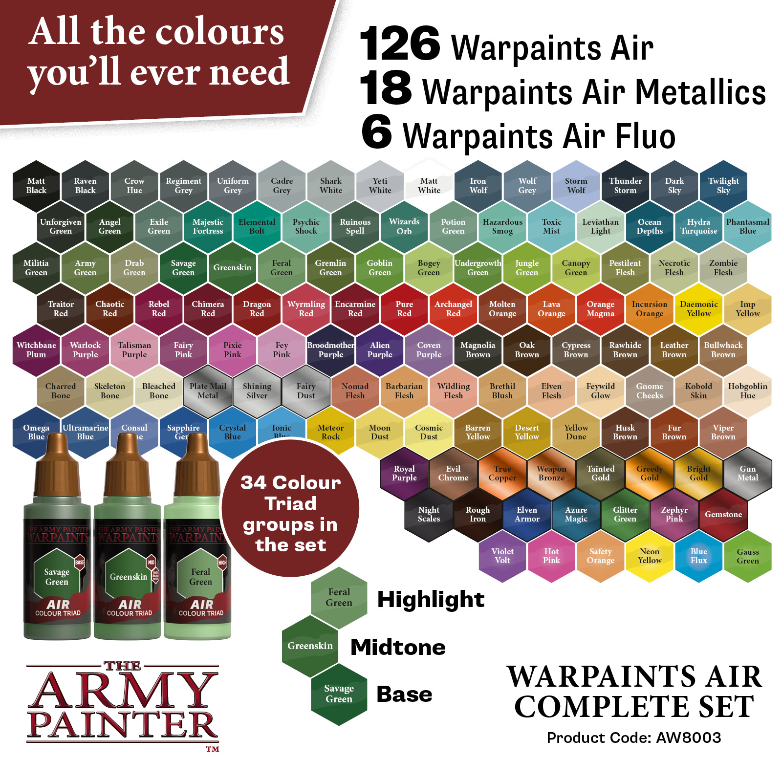 Army Painter Warpaints: Starter Paint Set 2017 