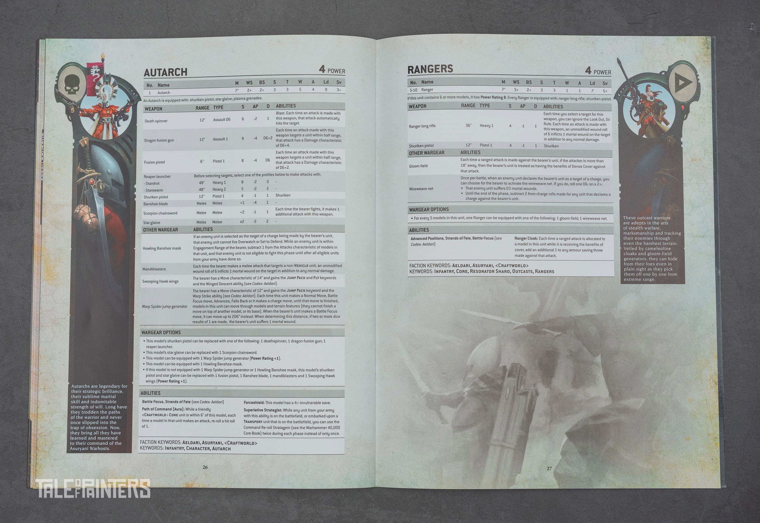 Eldritch Omens 40k review: Autarch and Rangers datasheet