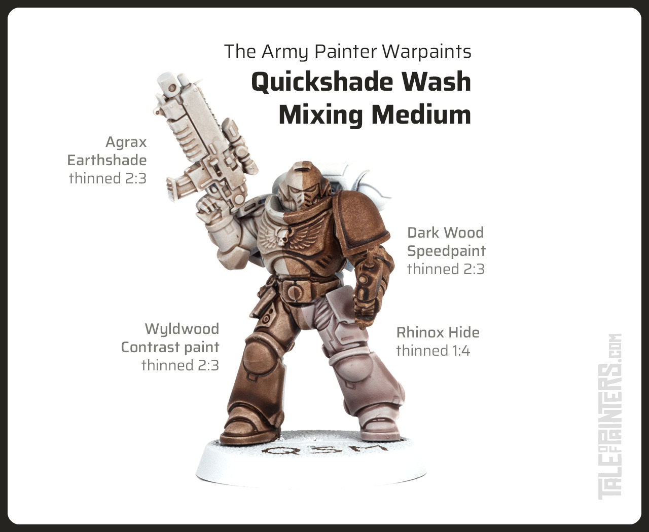 The Army Painter Quickshade Wash Medium Review