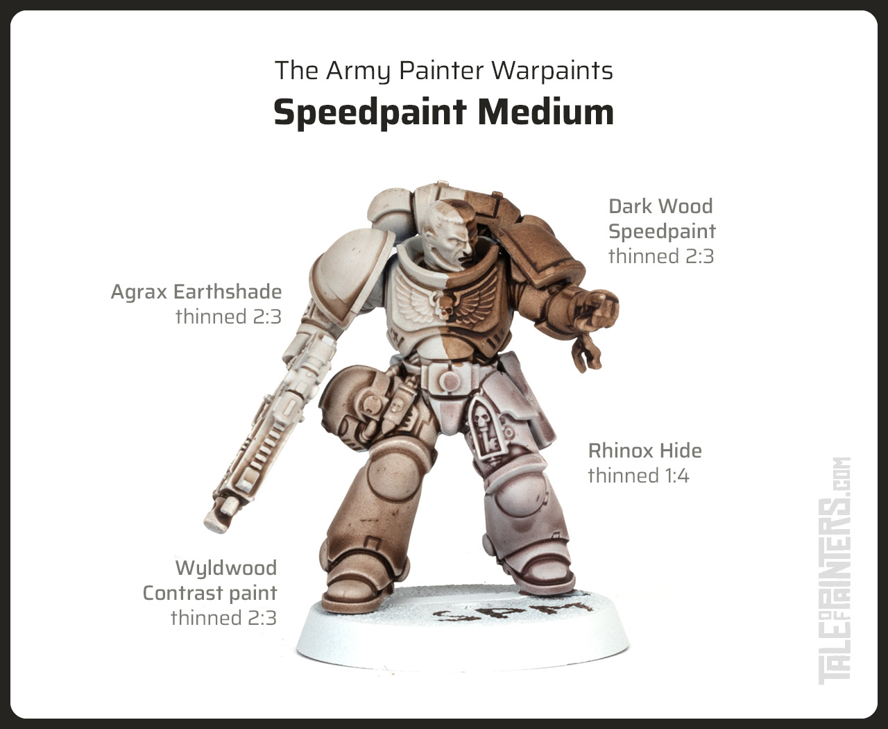 The Army Painter Speedpaint Medium Review