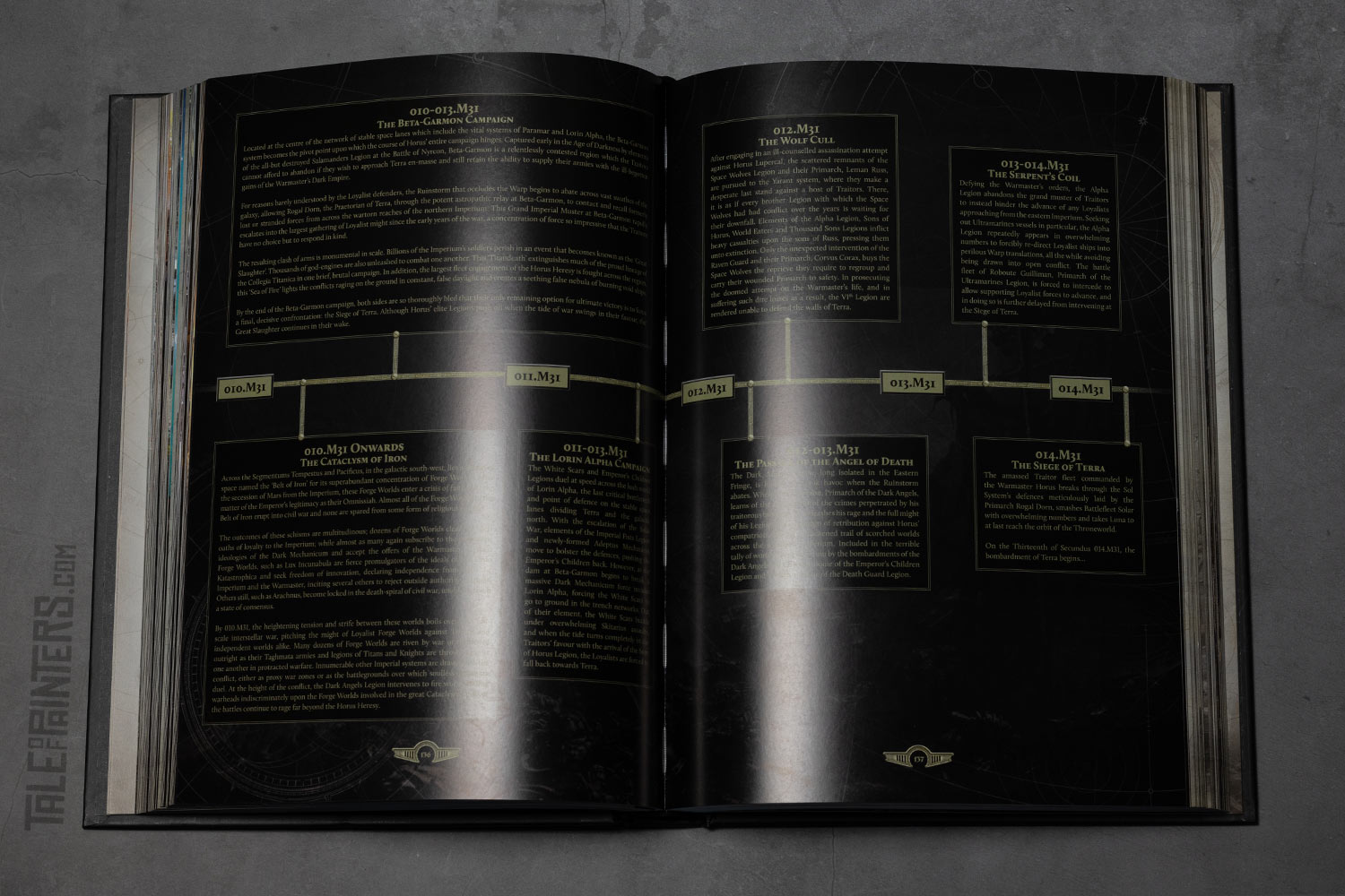The Horus Heresy Age of Darkness Rulebook timeline