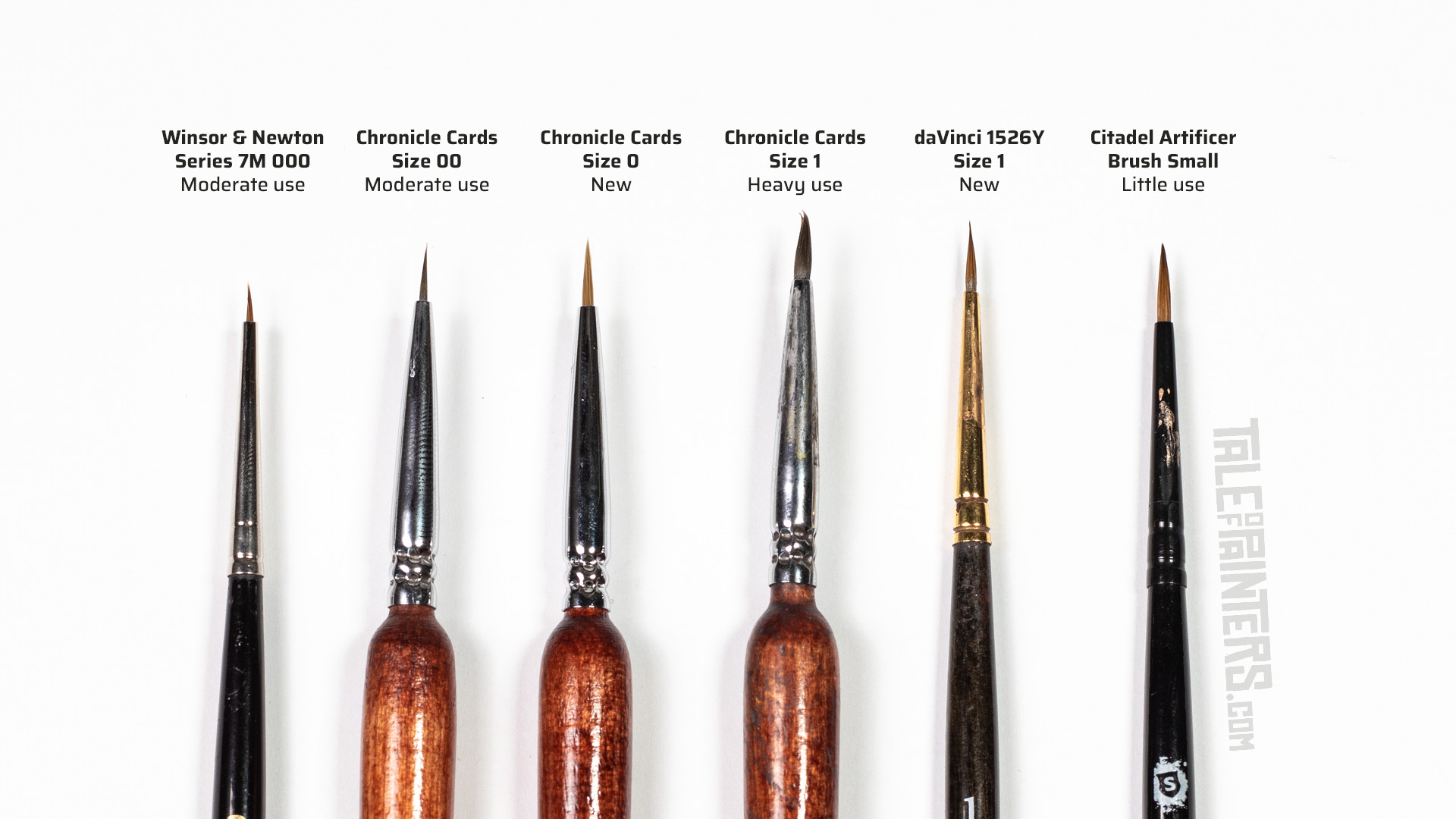 Comparison of Chronicle Cards' Wolf Bristles brushes with Winsor & Newton, daVinci and Citadel