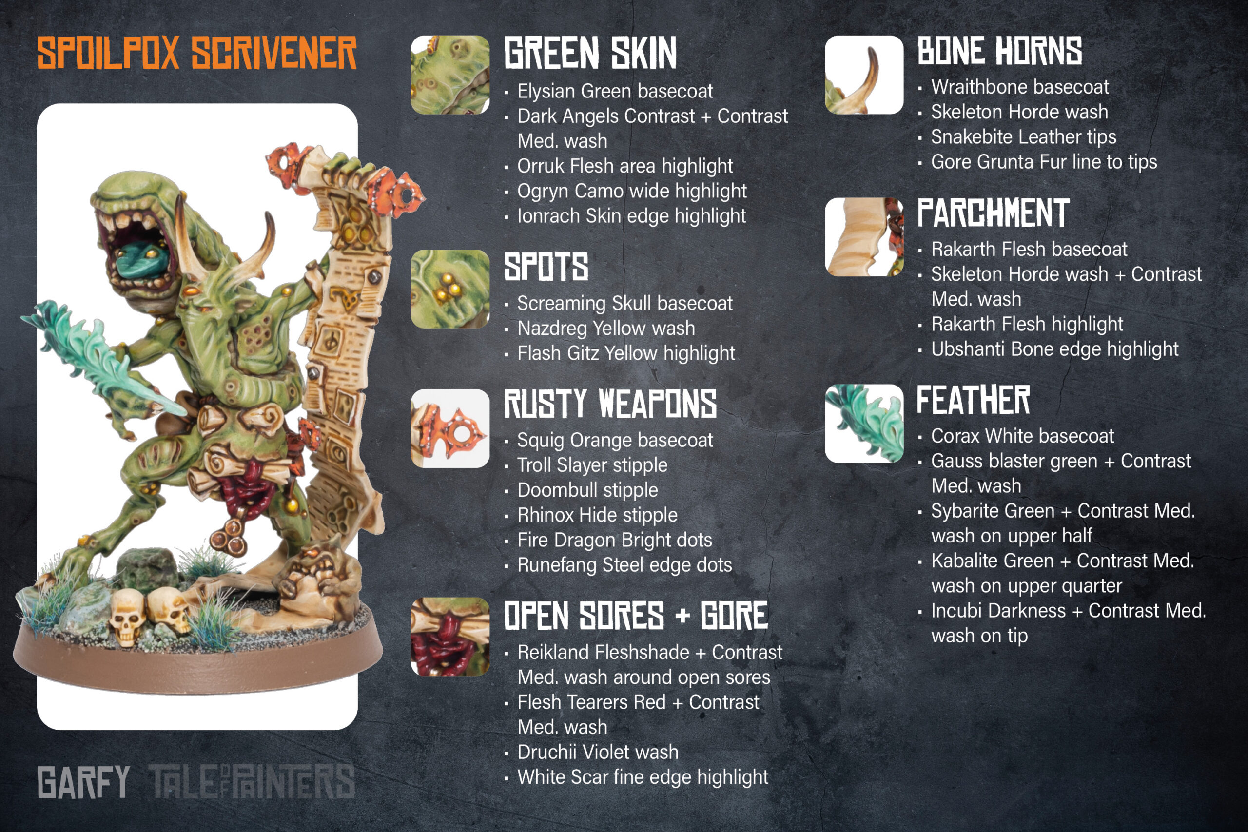 How to paint Spoilpox Scrivener Nurgle Plaguebearers by Garfy