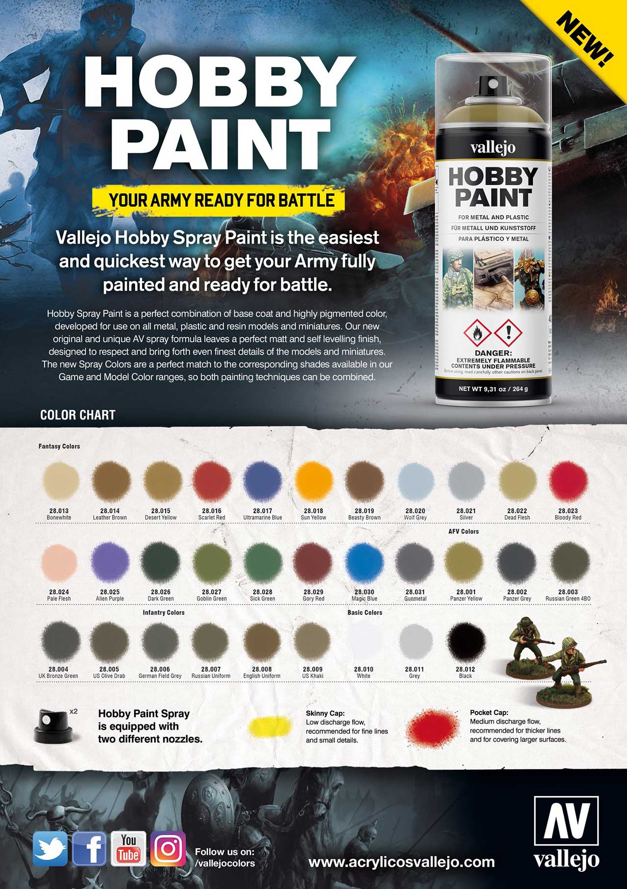 Is this the right kind of spray paint for priming? : r/Warhammer40k