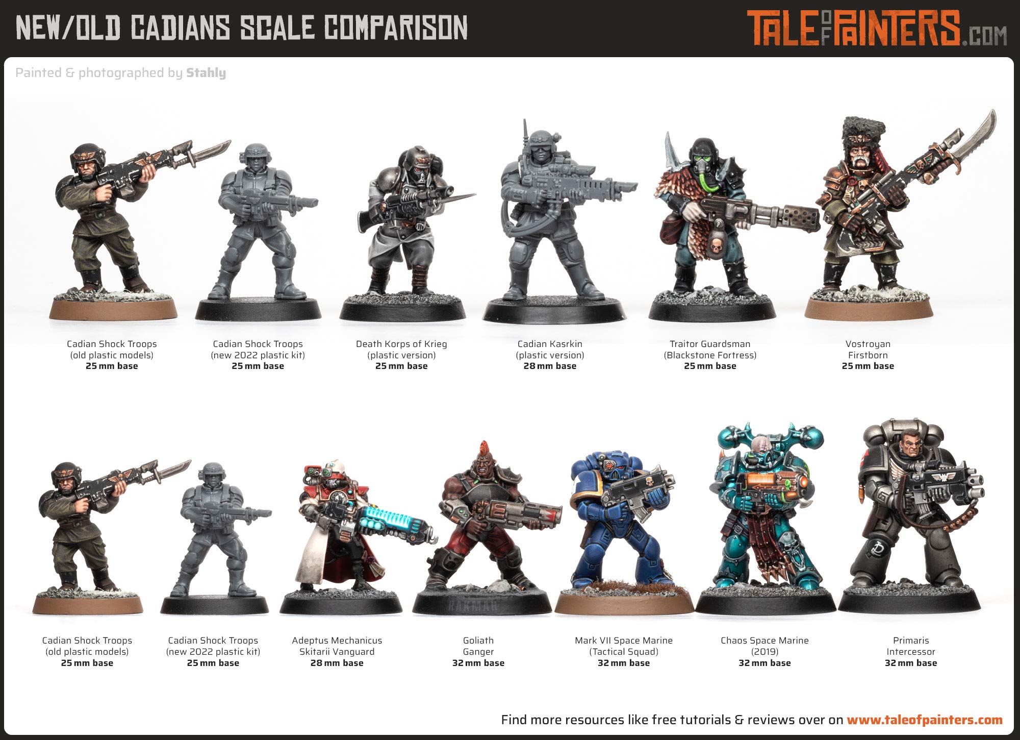 Scale Comparison of the new plastic Cadian Shock Troops with Death Korps of Krieg and Primaris Space Marines
