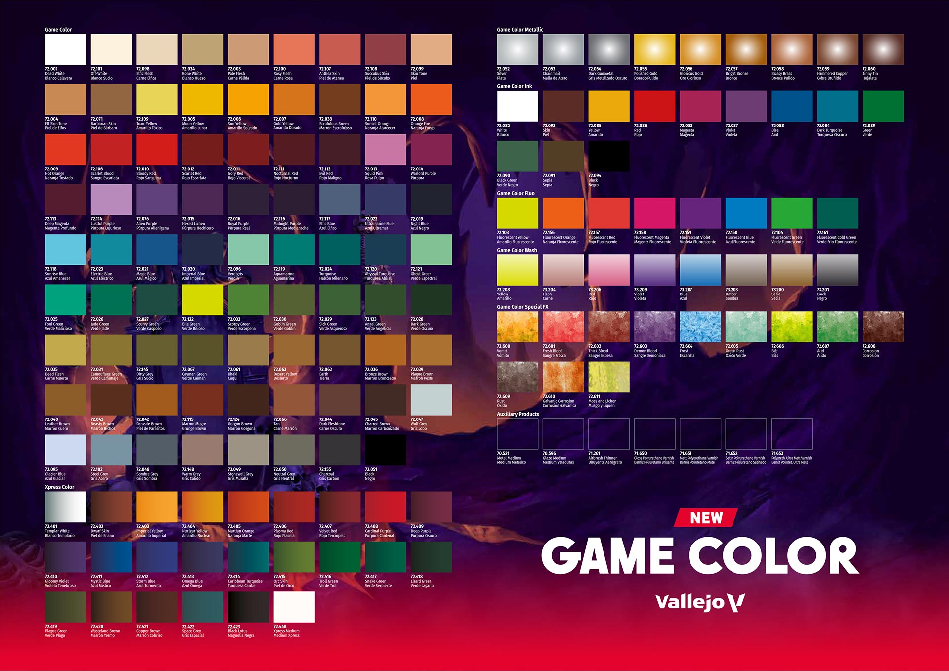 New Vallejo Game Color chart