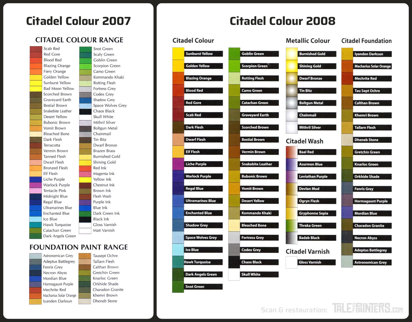 Colour swatches of the Citadel Colour 2007 and 2008 ranges