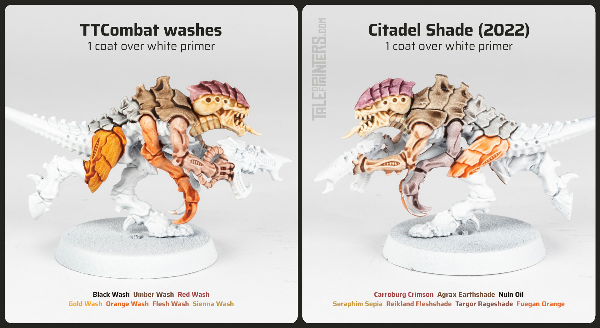 TTCombat washes compared with Citadel Shade paints