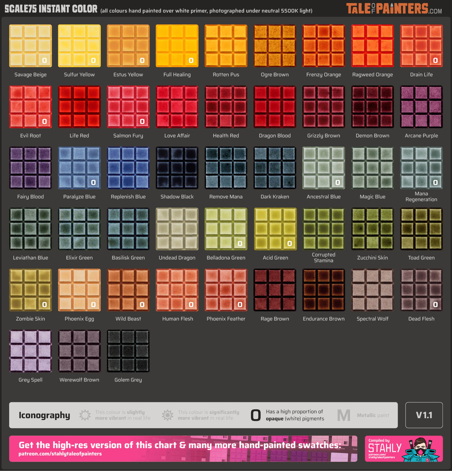 Chart of all 48 Scale 75 Instant Colors hand-painted on plasticard squares by Stahly, version 1.1