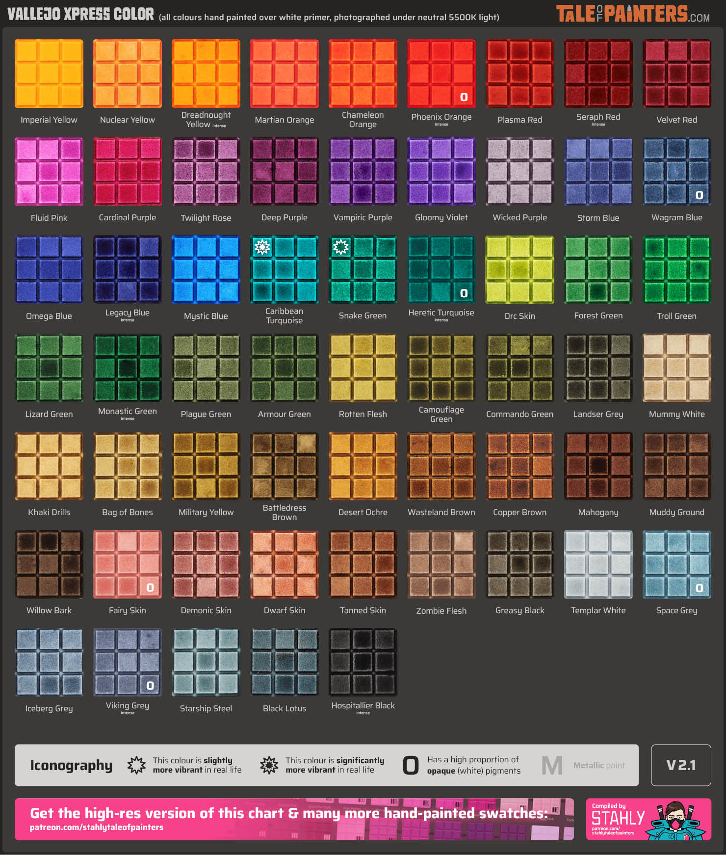 Chart of all 59 Vallejo Xpress colours hand-painted on plasticard squares by Stahly, version 2.1