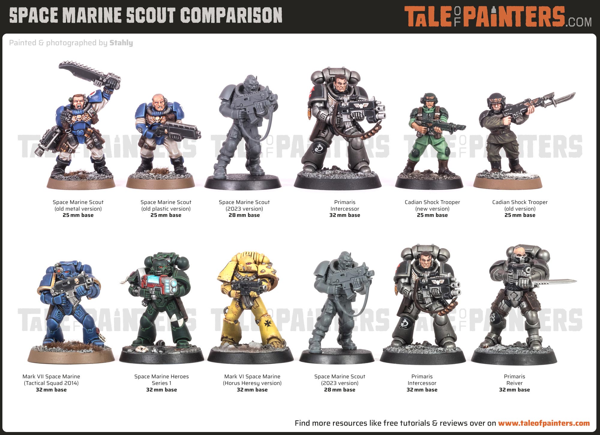 New plastic Space Marine Scouts scale comparison with old Scouts and Primaris Marines
