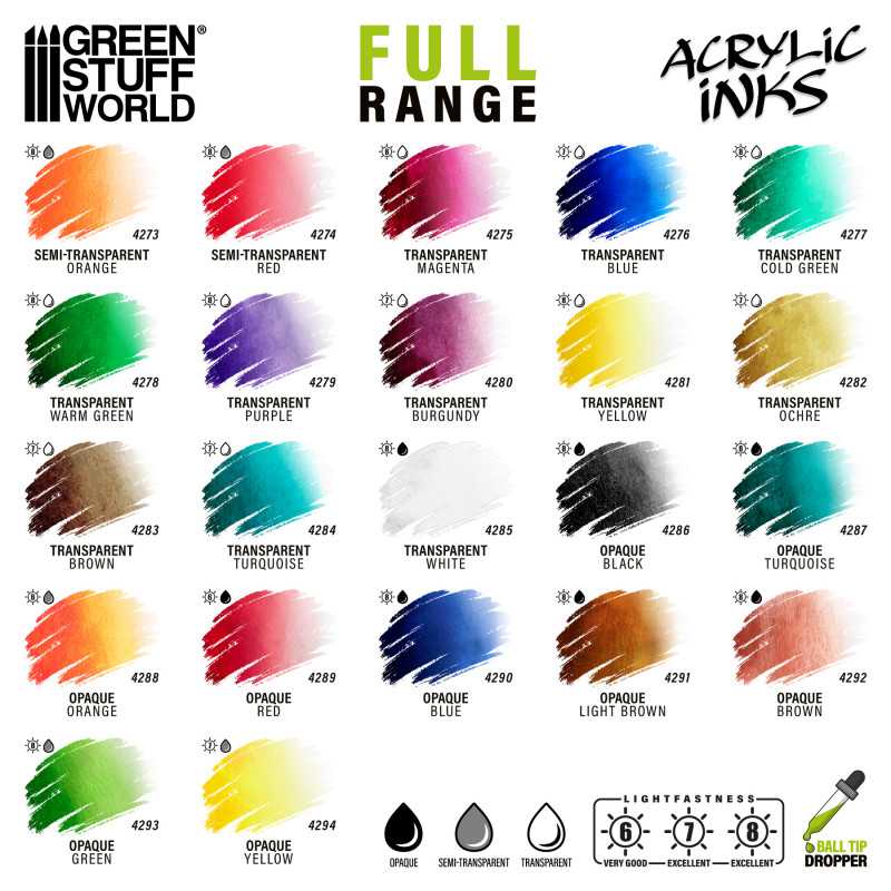 Green Stuff World Acrylic Inks colour chart