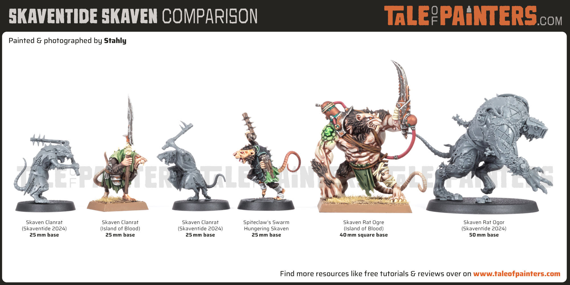 Skaventide Skaven scale comparison with old and new Clanrats and Rat Ogres