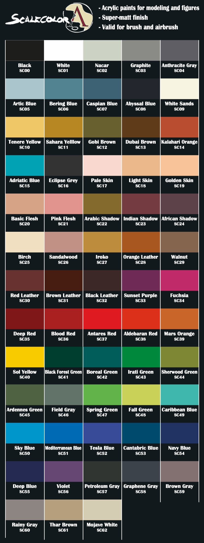 A graphic colour swatch of all 63 Scalecolor colours
