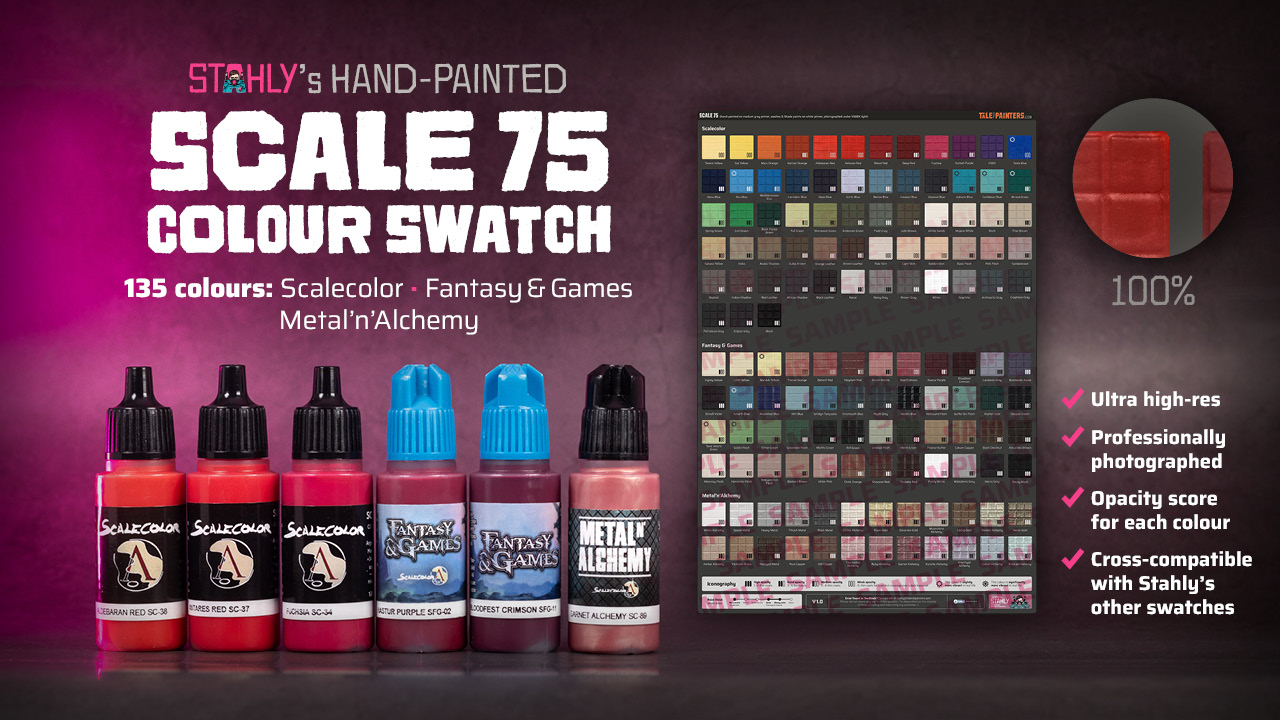 Banner for Stahly's hand-painted Scale 75 colour swatch V1.0