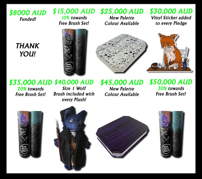 Chronicle Painting Pack III Kickstarter stretch goals graphic part 1