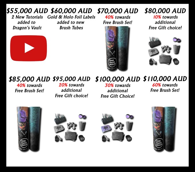 Chronicle Painting Pack III Kickstarter stretch goals graphic part 2