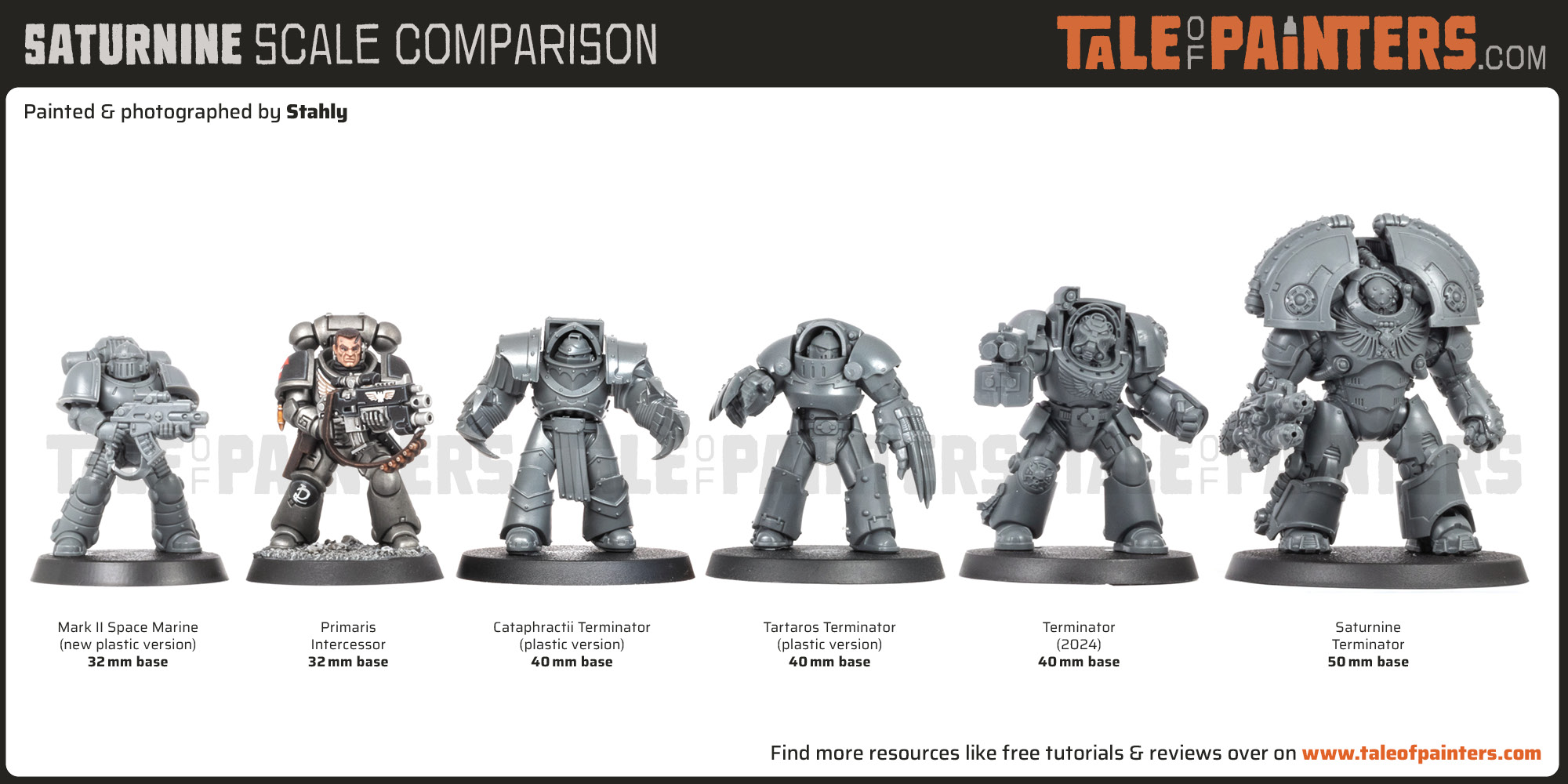 Scale comparison graphic comparing various Heresy Space Marine models, from left to right MkII plastic Marine, Primaris Intercessor, Cataphractii and Tartaros Terminators, 40k Terminator, Saturnine Terminator