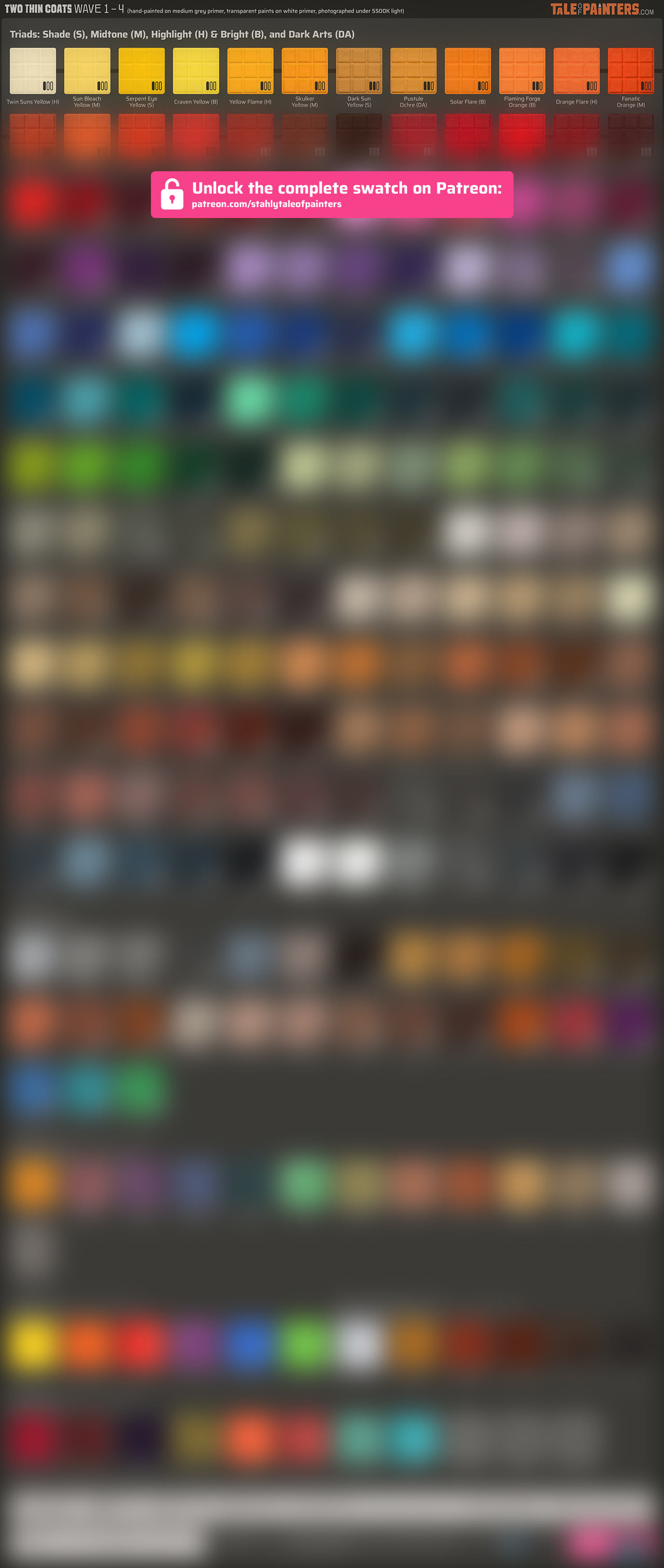 Blurred teaser graphic of Stahly's hand-painted Two Thin Coats & Dark Arts colour swatch V4.0