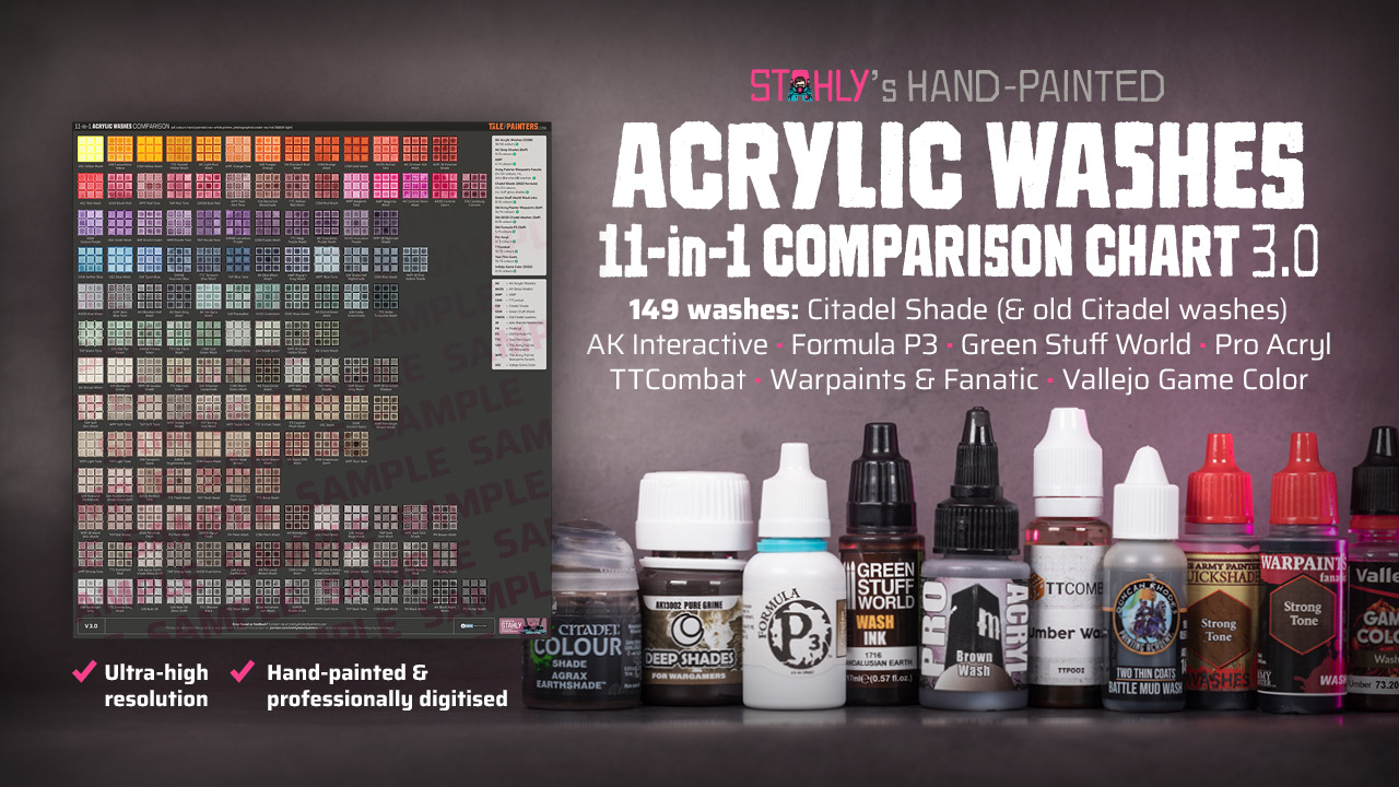 Banner for Stahly's hand-painted 11-in-1 acrylic washes comparison chart, graphic collage of text, paint bottles and colour swatch sample