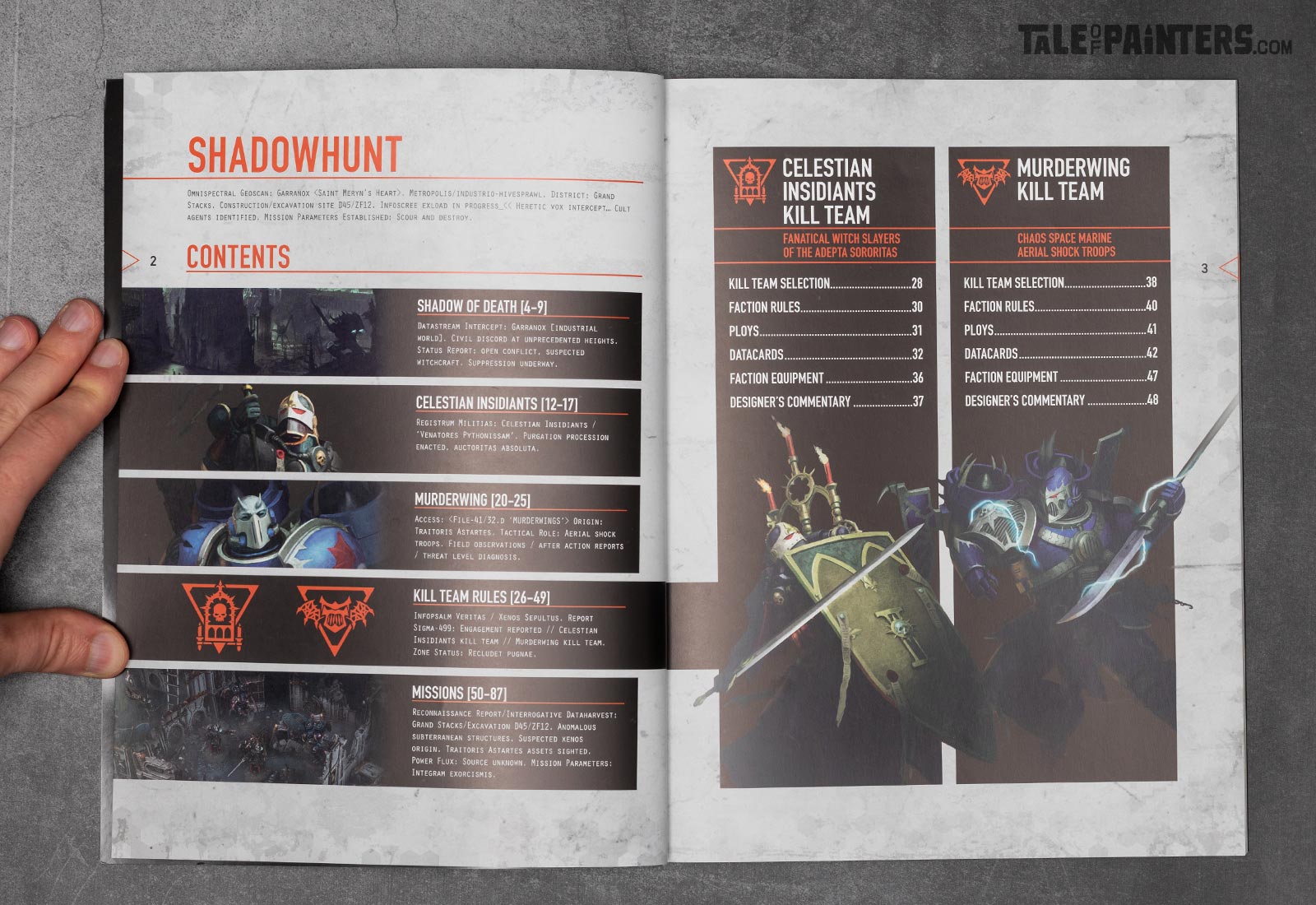 Contents page spread of the Kill Team: Shadowhunt dossier rulebook