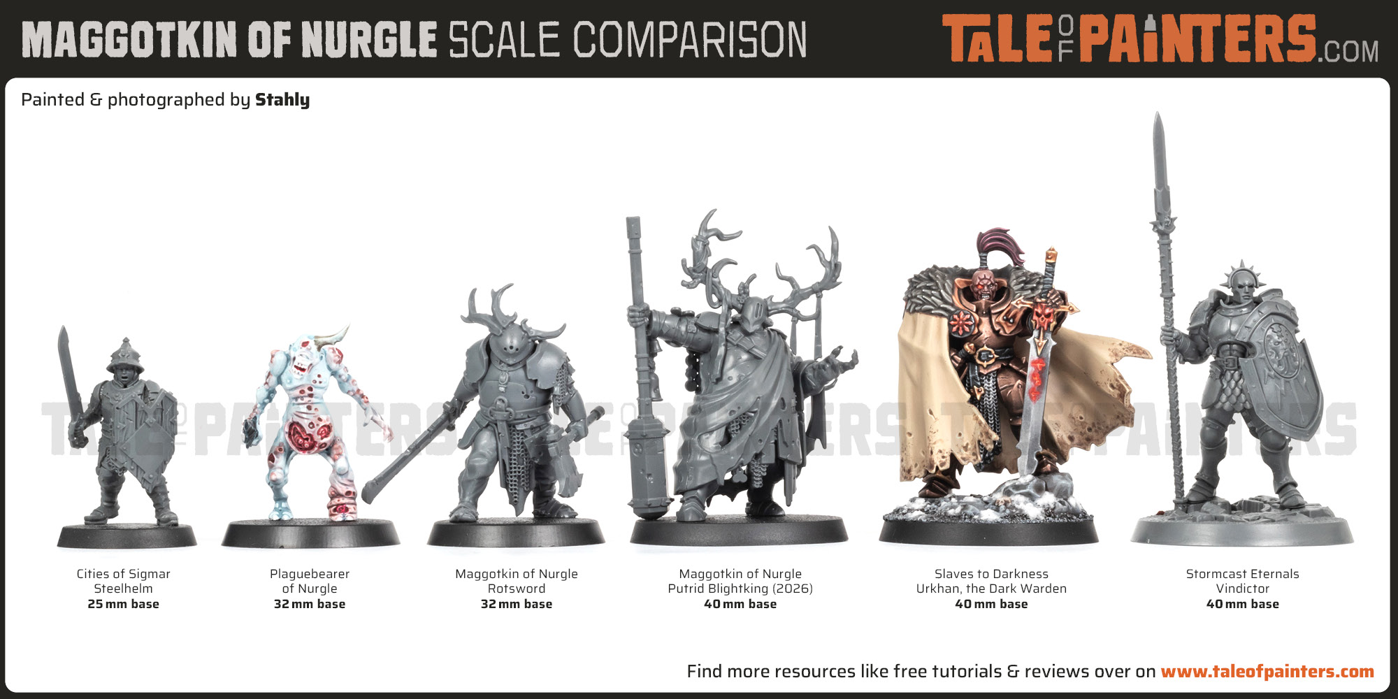 Scale comparison of various Age of Sigmar models, inc. a Rotsword, Putrid Blightking, and Stormcast Eternal