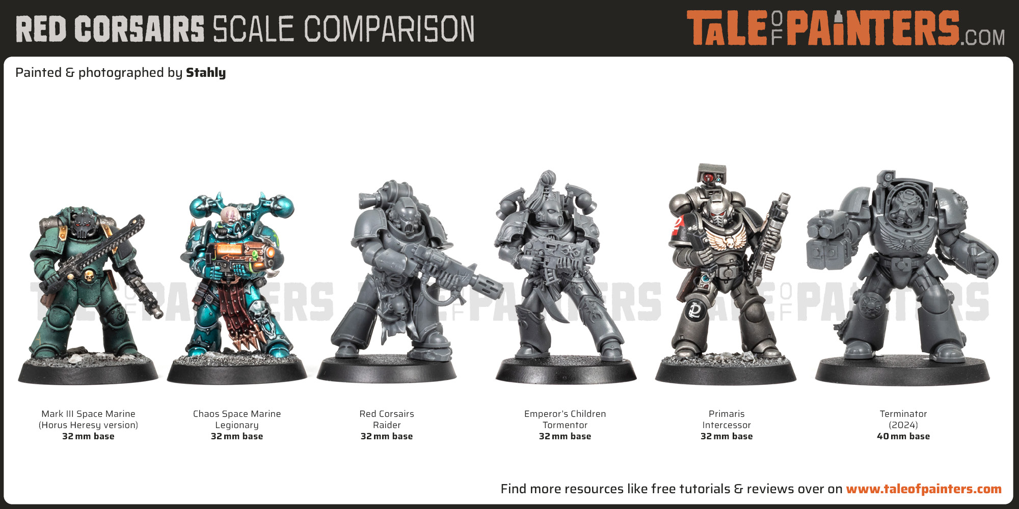 Scale comparison graphic comparing various Heresy and 40k Chaos Space Marine models, from left to right: MkIII Legionary, Chaos Space Marine, Red Corsairs Raider, Tormentor, Primaris Marine, Terminator