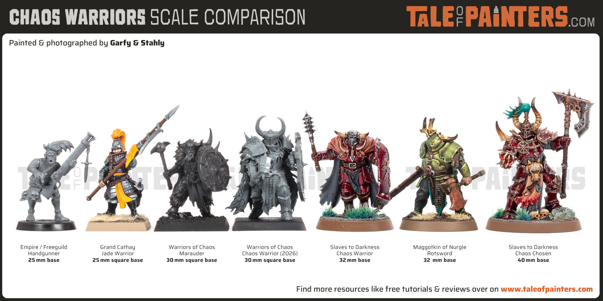 Scale comparison shot of a 2025 Chaos Marauder, 2026 Chaos Warrior and various Warhammer The Old World and Chaos Age of Sigmar models